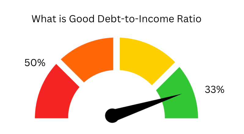 what is good debt to income ratio